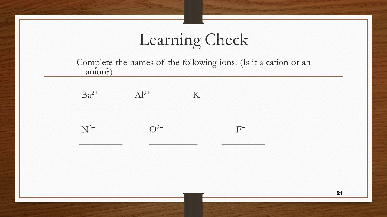 Learning Check Complete the names of the following ions: (Is it a cation or an anion ) Ba2+ Al3+ K+