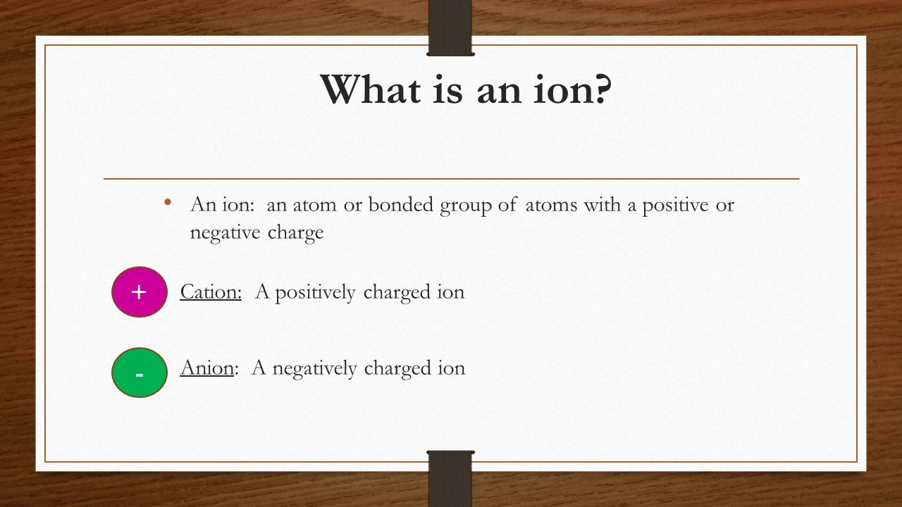What is an ion An ion: an atom or bonded group of atoms with a positive or negative charge. Cation: A positively charged ion.