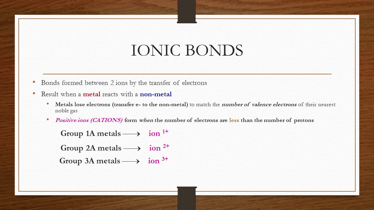 IONIC BONDS Group 1A metals  ion 1+ Group 2A metals  ion 2+