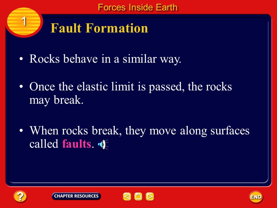 Fault Formation 1 Rocks behave in a similar way.