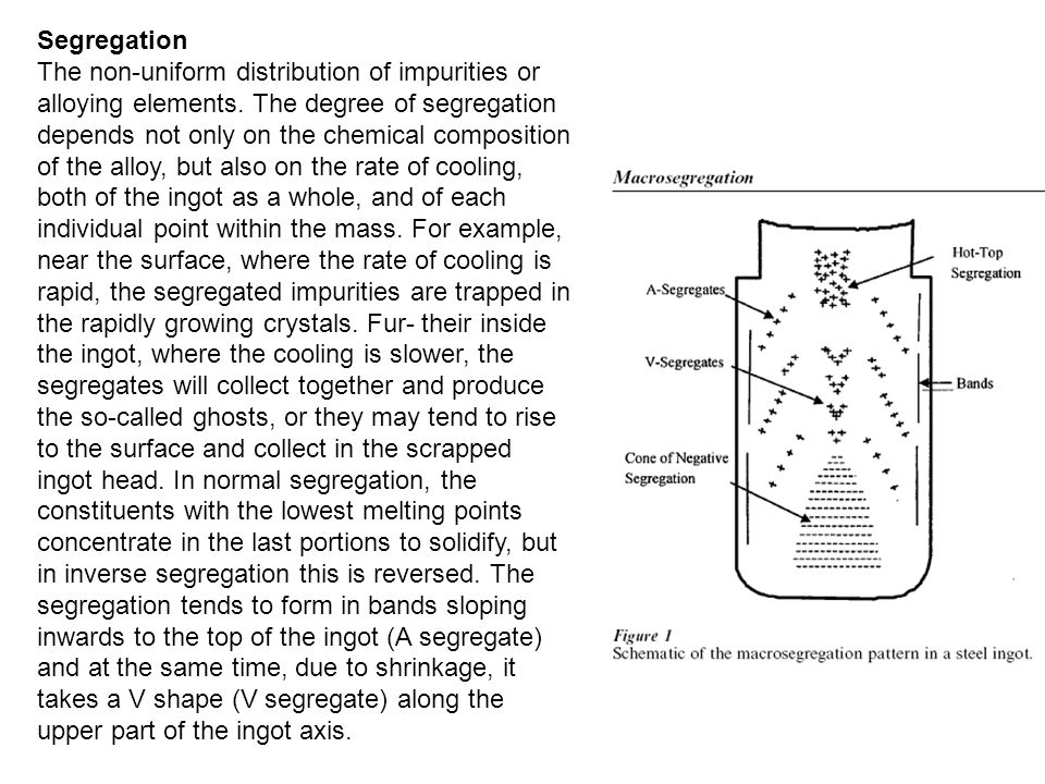 Segregation The non-uniform distribution of impurities or alloying elements.