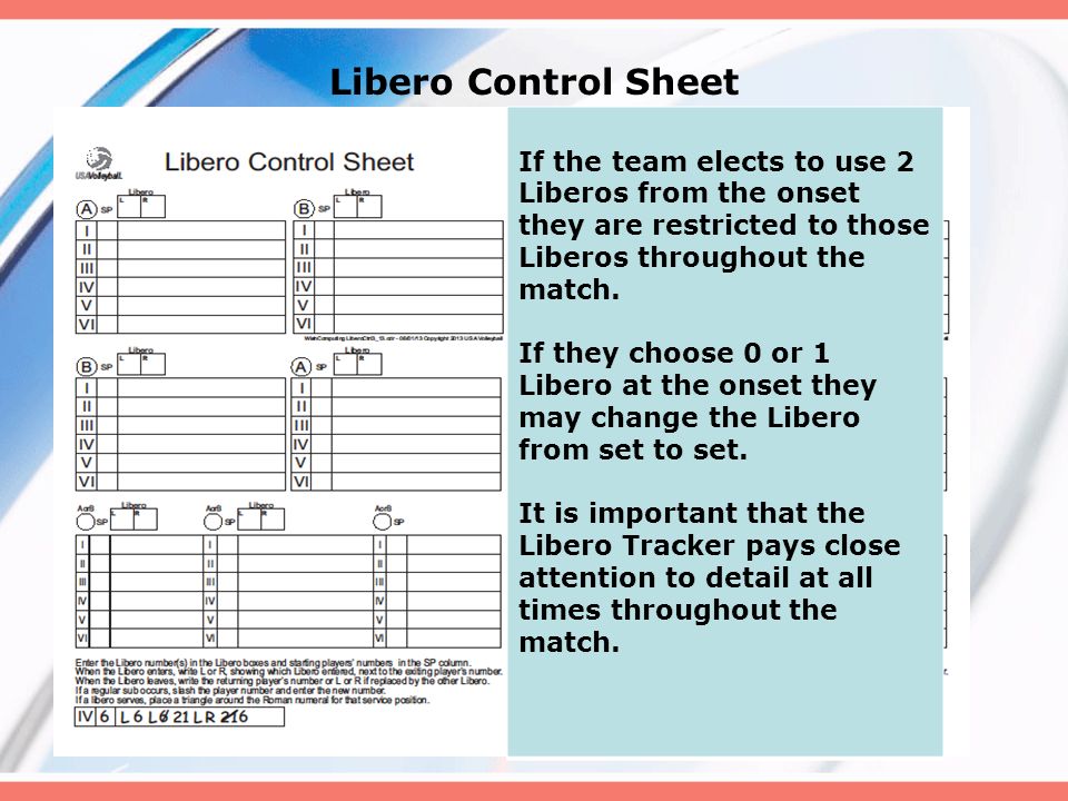 to USA Volleyball ppt video online download