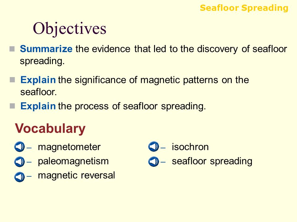 Sea Floor Spreading And Polar Reversal Video Lesson Transcript Study Com