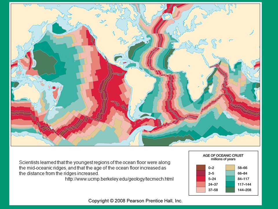 Continental Drift And Plate Tectonics Ppt Download