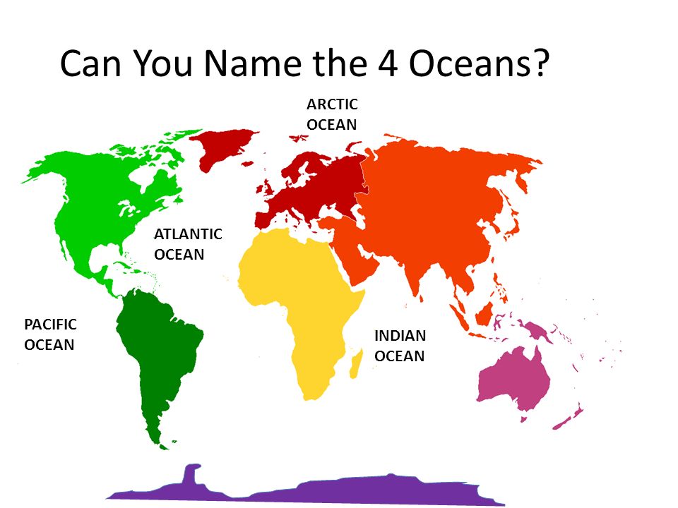 Can You Name the 4 Oceans ARCTIC OCEAN ATLANTIC OCEAN PACIFIC OCEAN