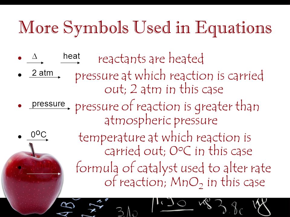 More Symbols Used in Equations