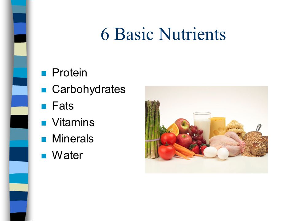 Vitamin nutrient. Proteins fats carbohydrates. Витамины и минералы. Carbohydrates Protein fat Fibre Vitamins Minerals. Витамины на английском.