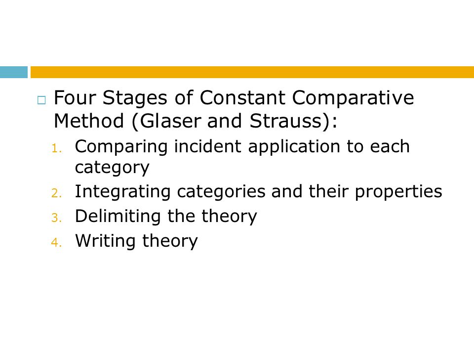 Four Stages of Constant Comparative Method (Glaser and Strauss):