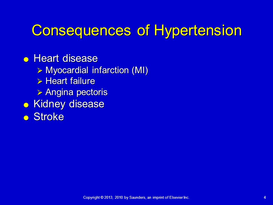 Consequences of Hypertension