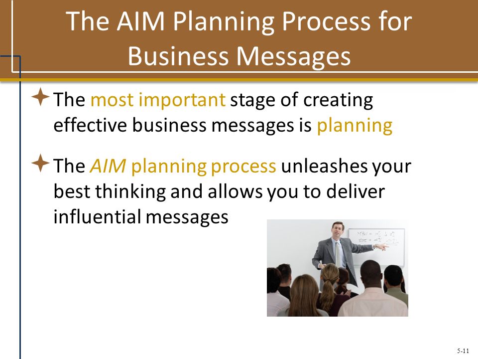 Creating Effective Business Messages - ppt video online download