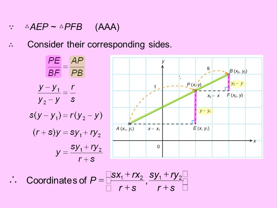 Distance Between Any Two Points On A Plane Ppt Download
