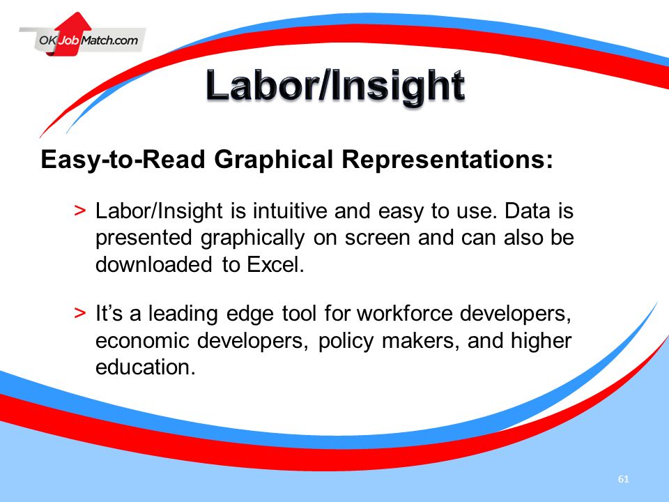 Labor/Insight Easy-to-Read Graphical Representations: