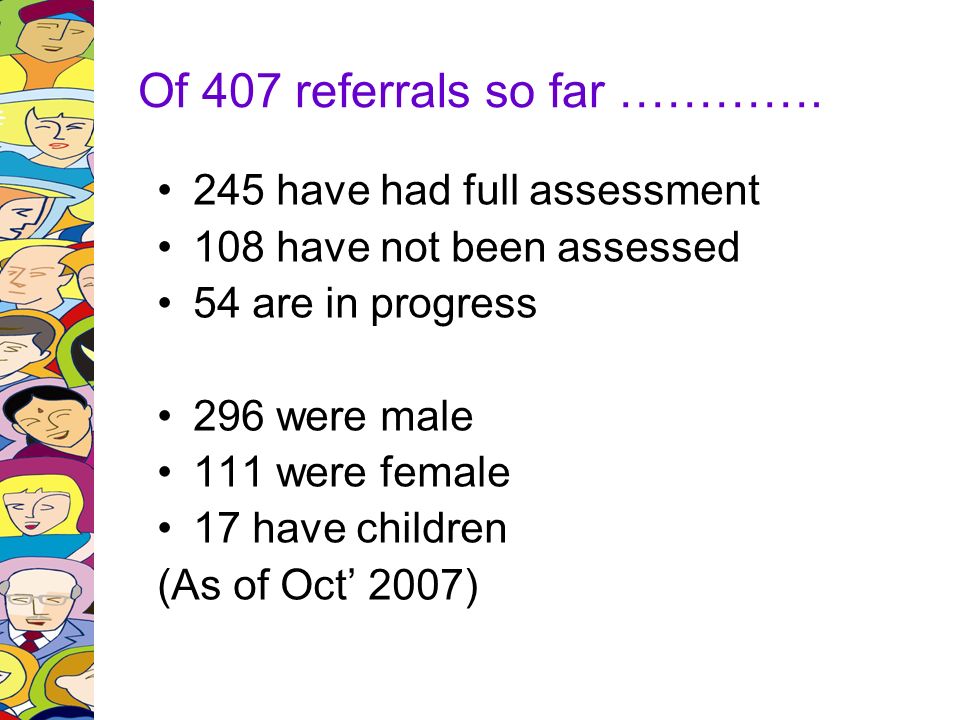 Of 407 referrals so far ………….