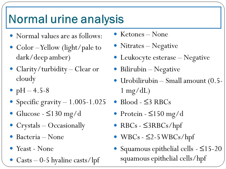 Normally перевод. Normal urine Analysis. Urinalysis. Normal values. Urinalysis normal. General urine Analysis.