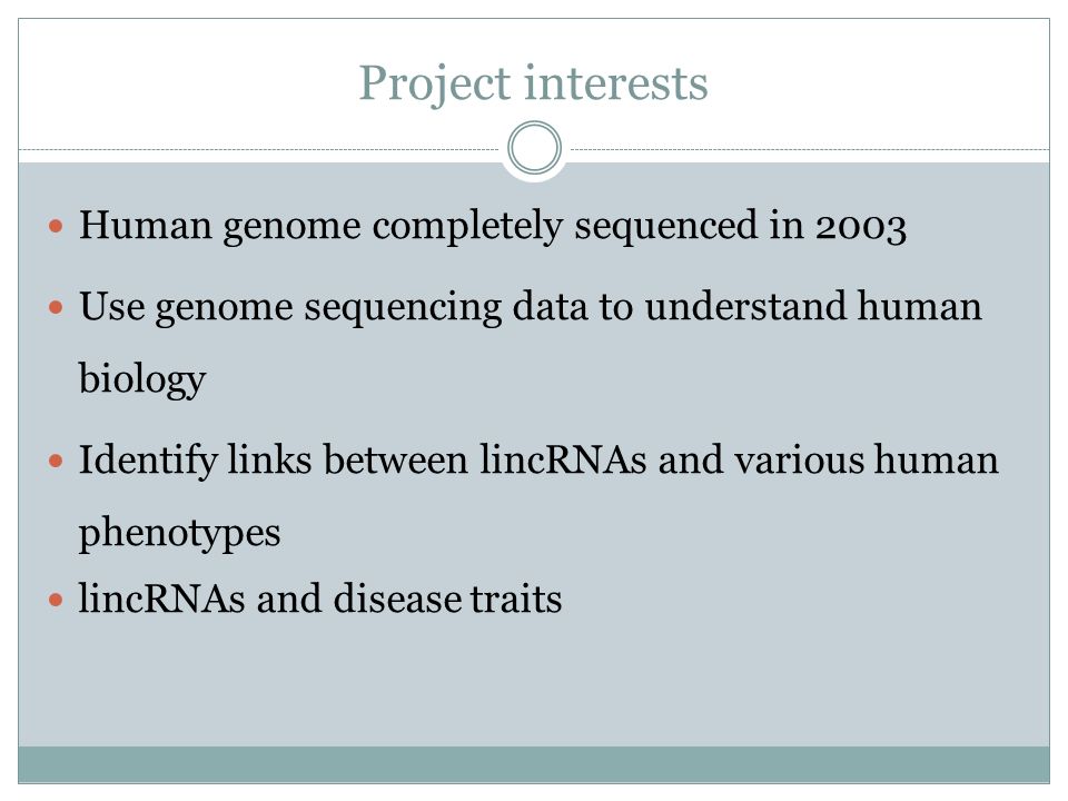 Project interests Human genome completely sequenced in 2003