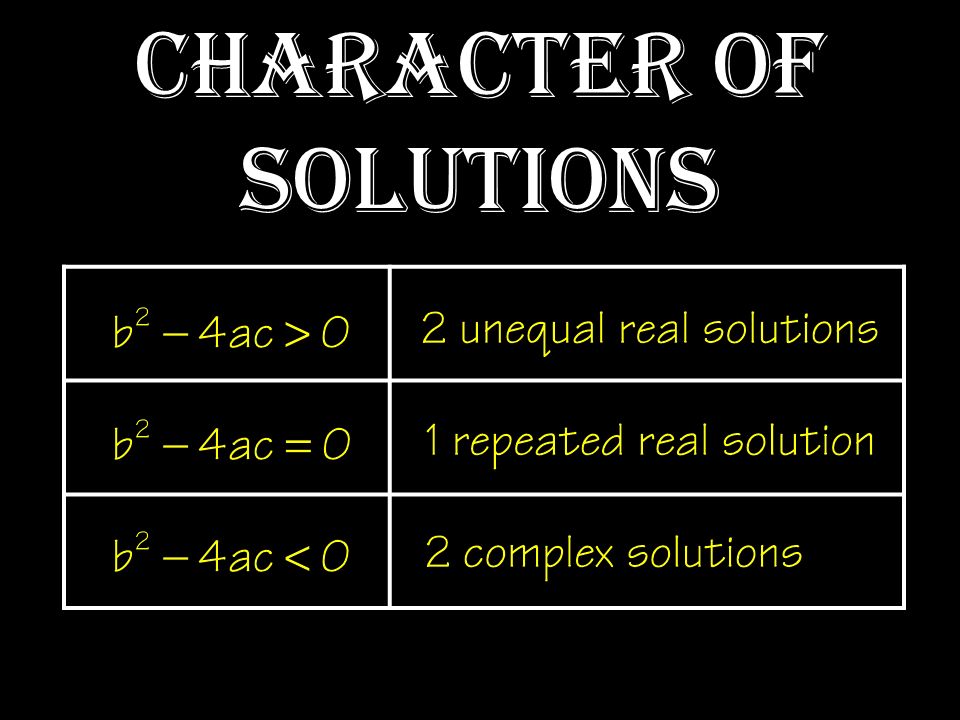 Character of Solutions