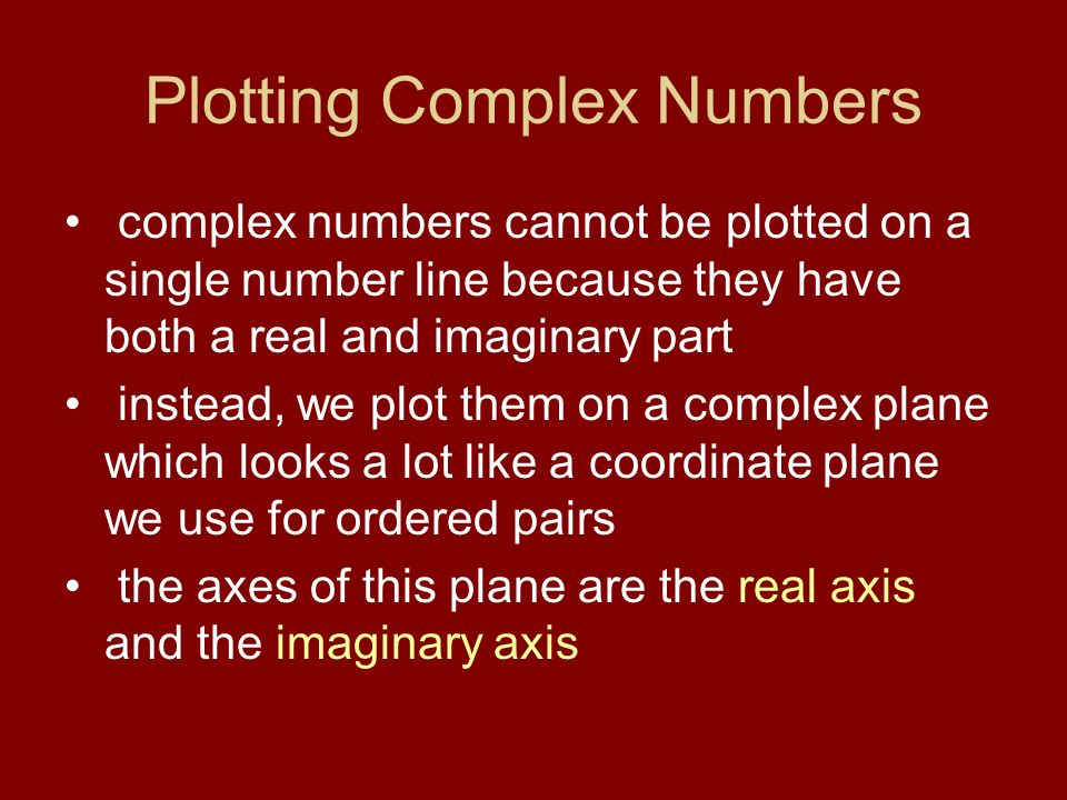 Plotting Complex Numbers