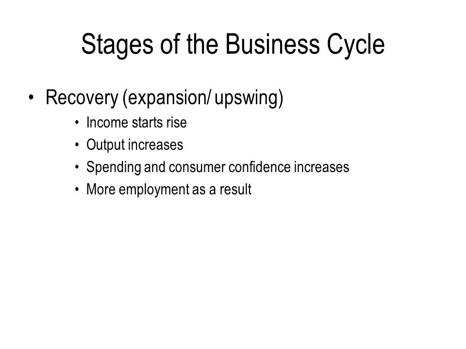 Stages of the Business Cycle