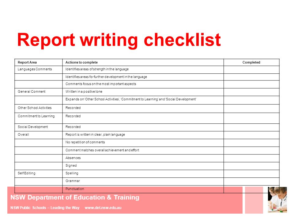 Info reports. Writing a Report. How to write a Report. Report написать. Checklist writing.