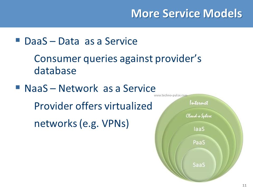 More Service Models DaaS – Data as a Service