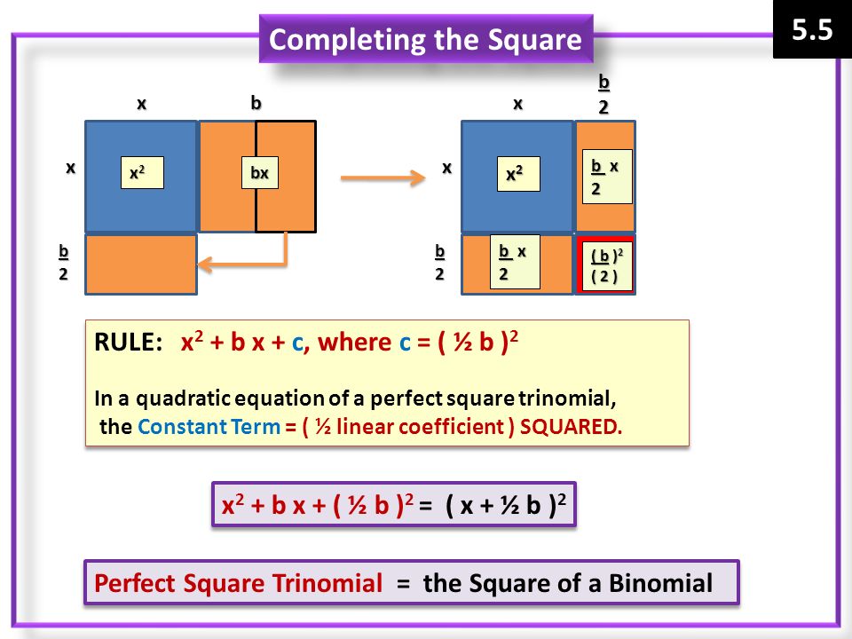 5.5 Completing the Square RULE: x2 + b x + c, where c = ( ½ b )2