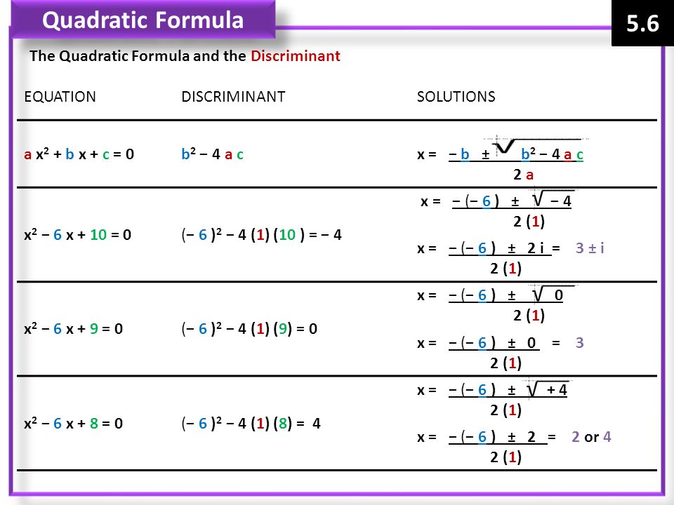Quadratic Formula 5.6 The Quadratic Formula and the Discriminant
