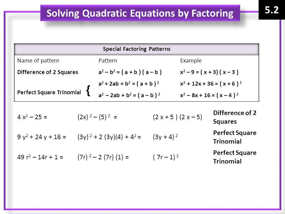 Solving Quadratic Equations by Factoring Special Factoring Patterns