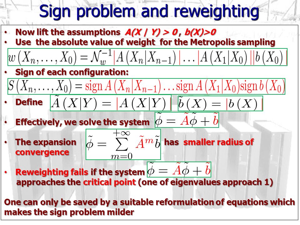 Sign problem and reweighting