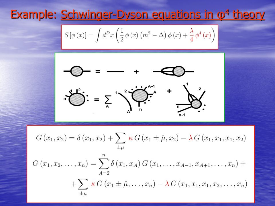 Example: Schwinger-Dyson equations in φ4 theory