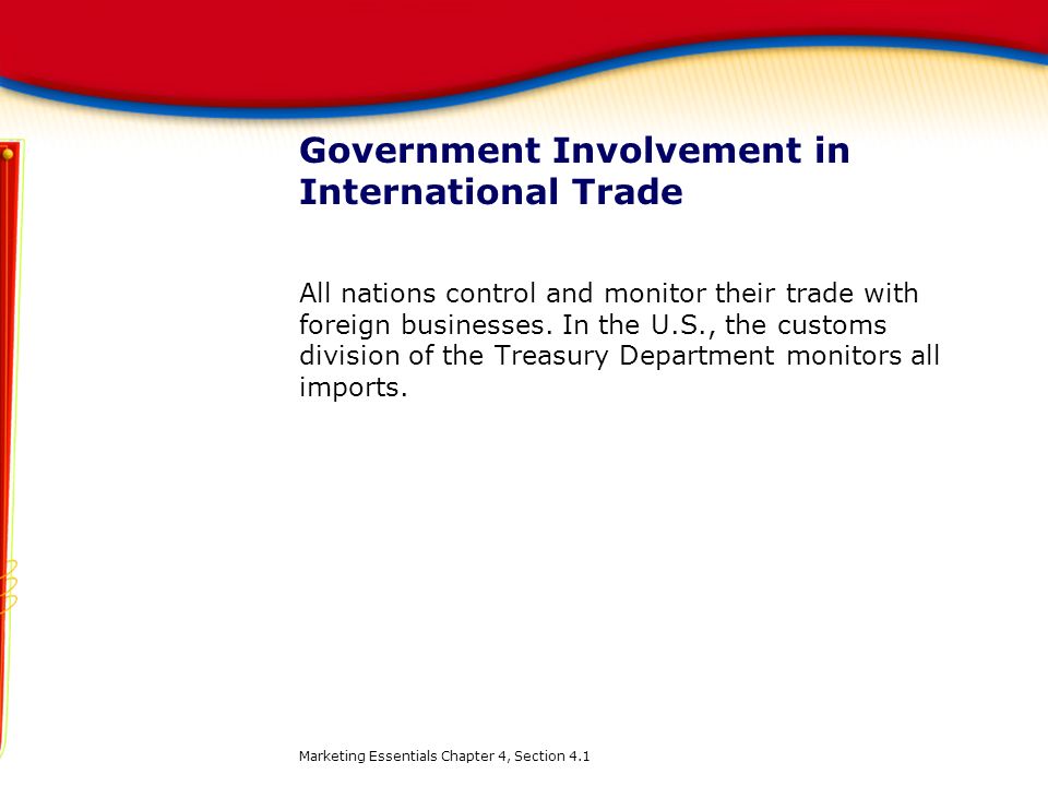 Government Involvement in International Trade