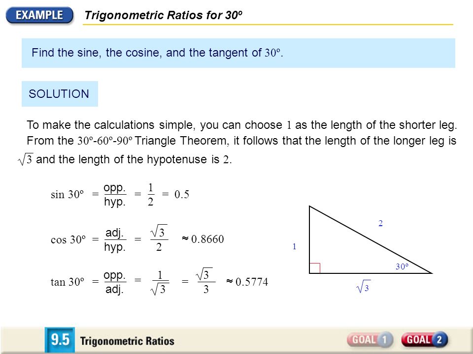 Trigonometric Ratios for 30º