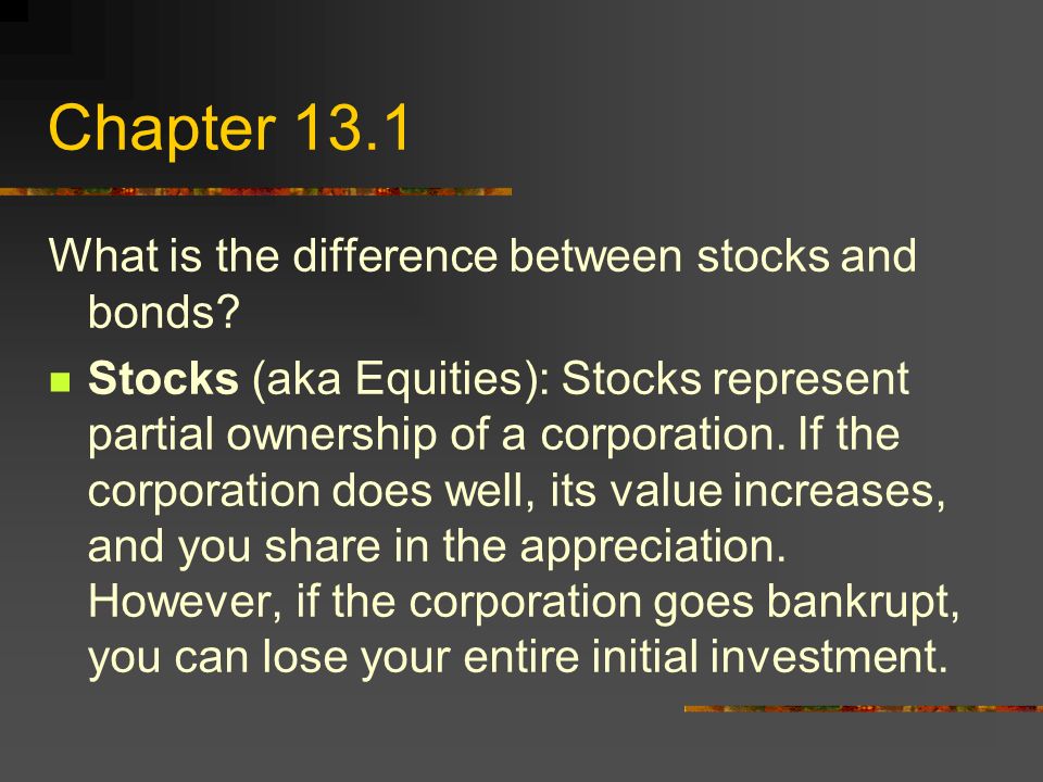 Chapter 13 investing in bonds section 1 vocabulary spelling the best forex indicators
