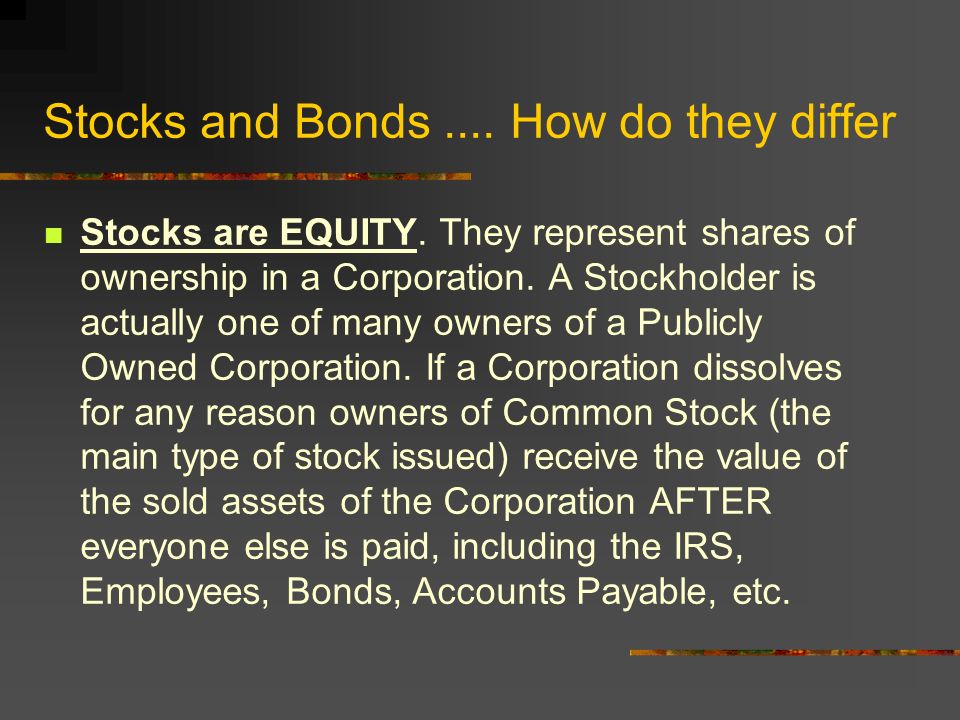 Stocks: What They Are, Main Types, How They Differ From Bonds