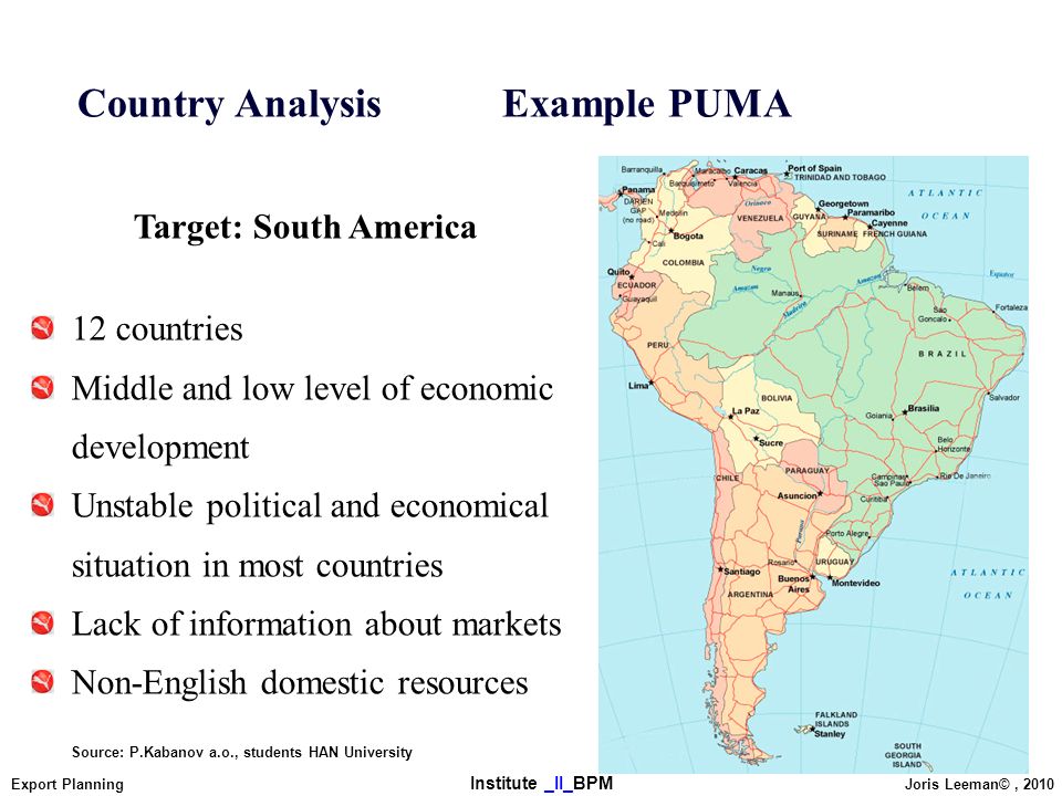 Country Analysis Example PUMA
