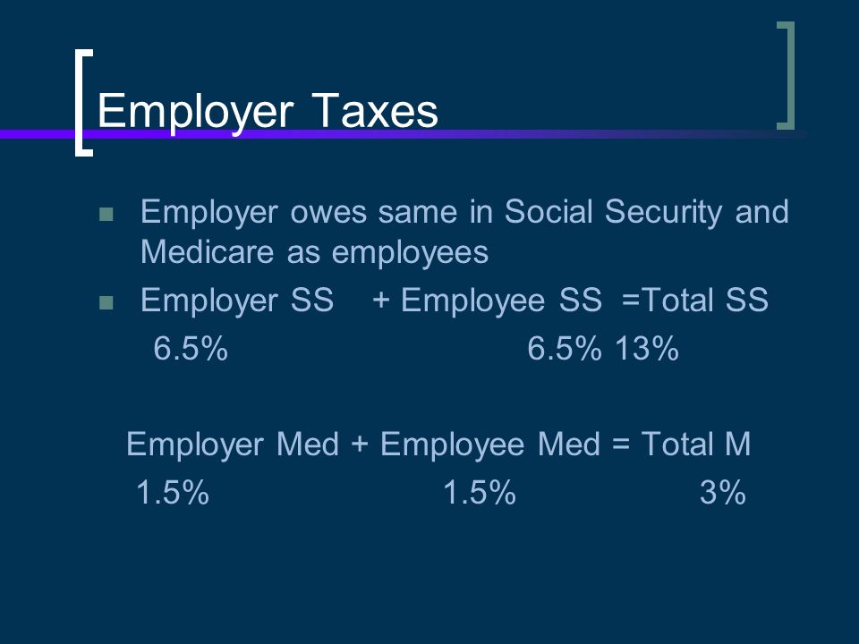 Employer Taxes Employer owes same in Social Security and Medicare as employees. Employer SS + Employee SS =Total SS.