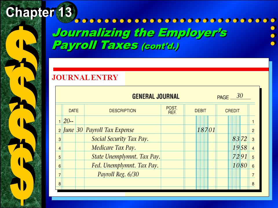 $ $ $ $ Journalizing the Employer’s Payroll Taxes (cont d.) Chapter 13