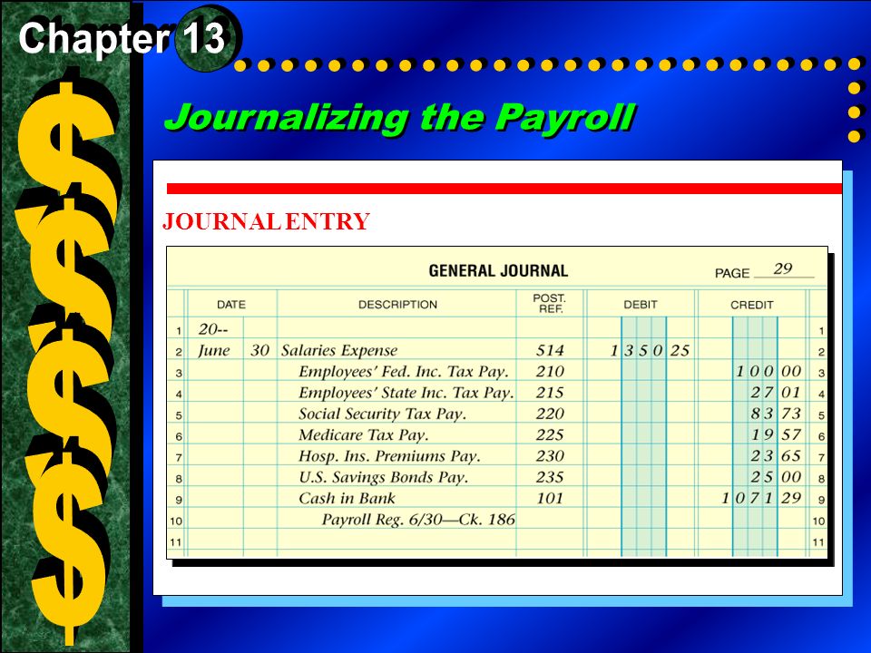Chapter 13 $ Journalizing the Payroll $ JOURNAL ENTRY $ $