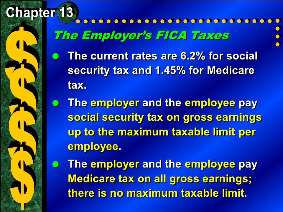 $ $ $ $ The Employer’s FICA Taxes Chapter 13