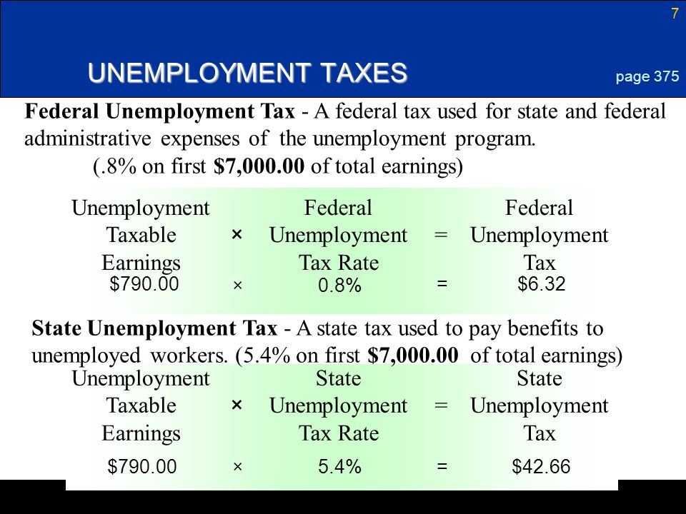 UNEMPLOYMENT TAXES page 375.