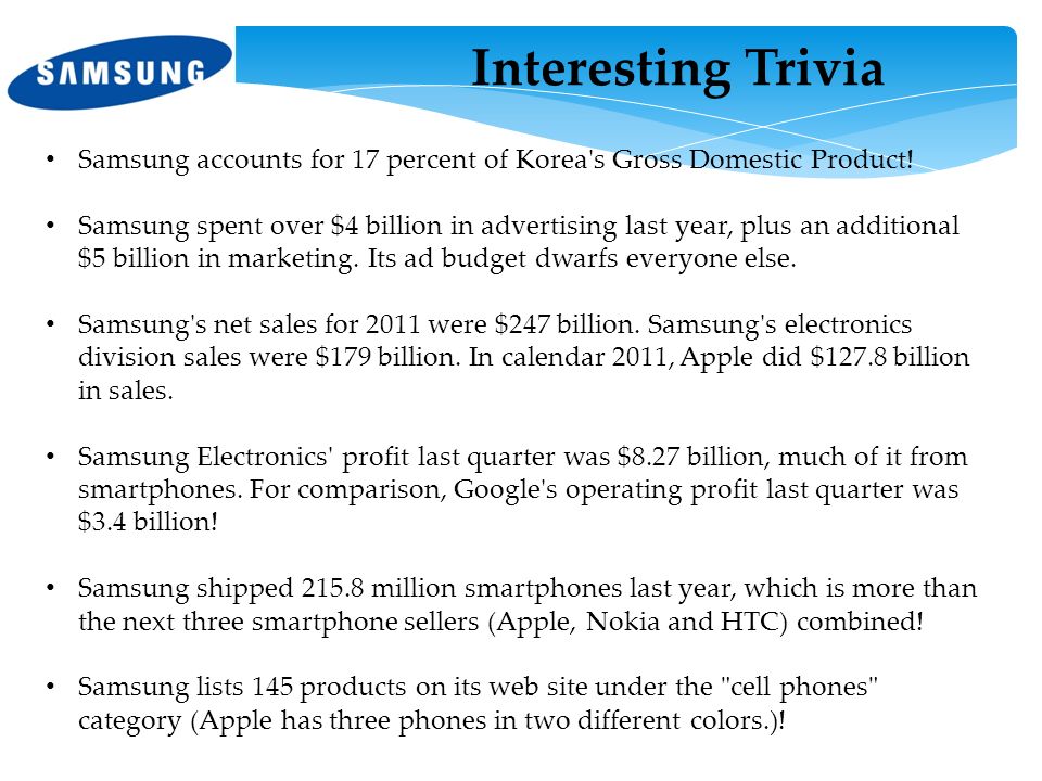 Interesting Trivia Samsung accounts for 17 percent of Korea s Gross Domestic Product!