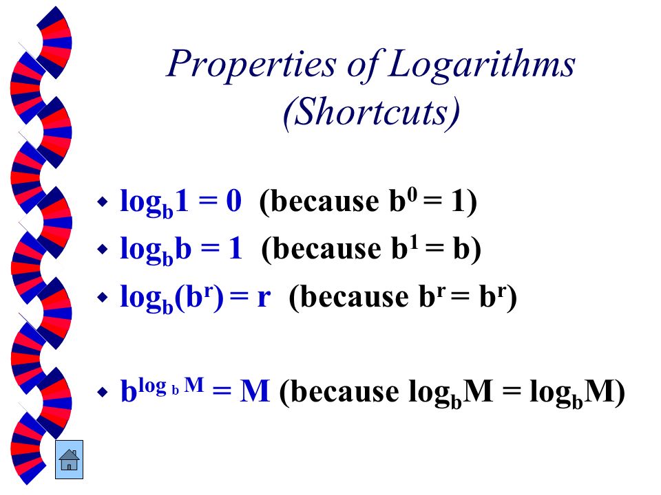 Properties of Logarithms (Shortcuts)