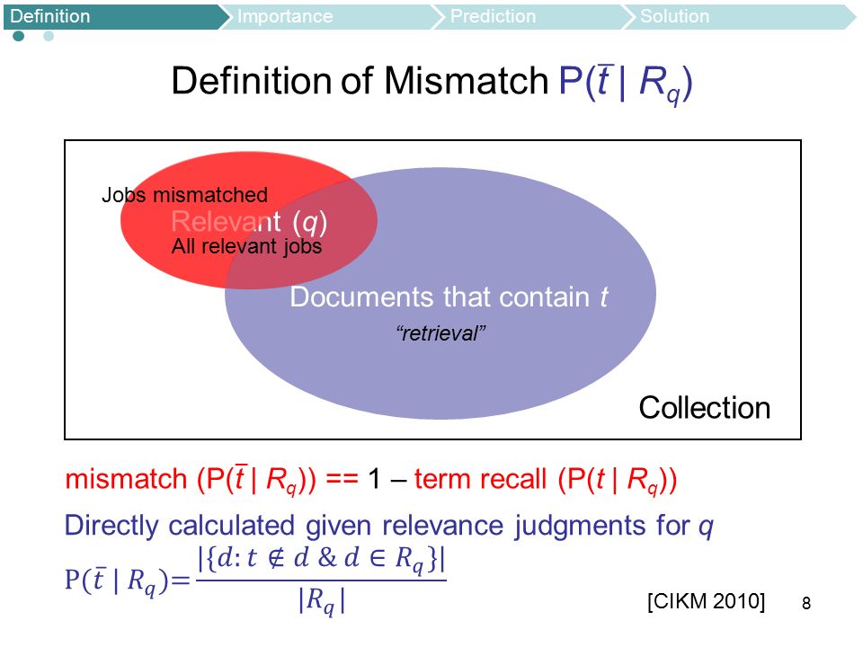 Type mismatch in redeclaration of. Profile or Policy mismatch.