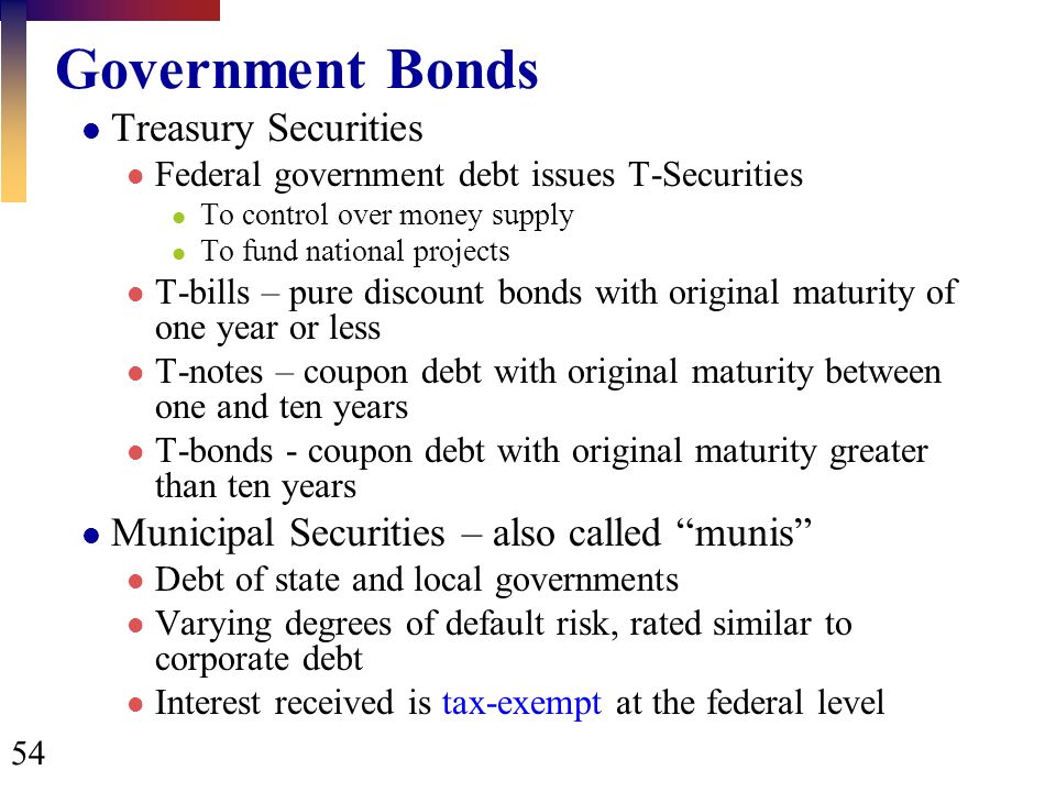 eurobond example