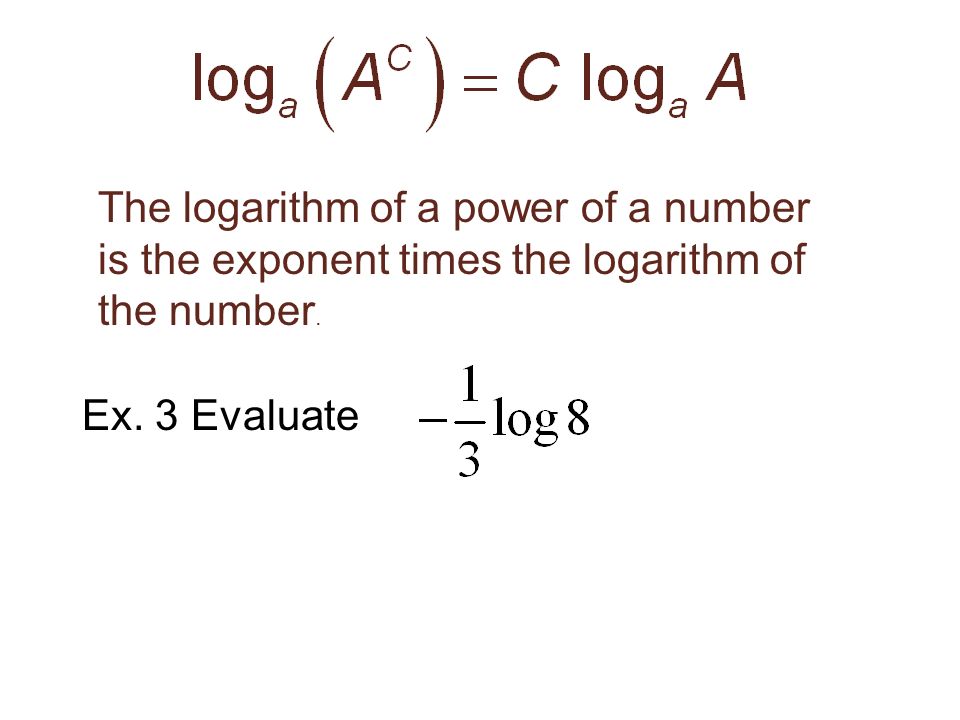 The logarithm of a power of a number is the exponent times the logarithm of the number.