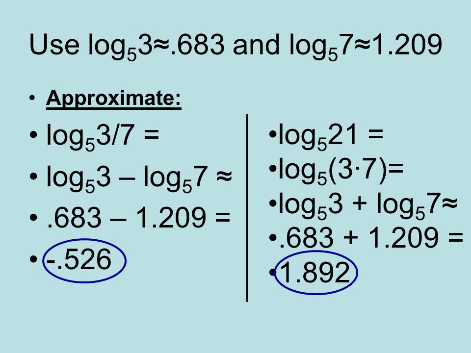 Use log53≈.683 and log57≈1.209 log53/7 = log521 = log53 – log57 ≈