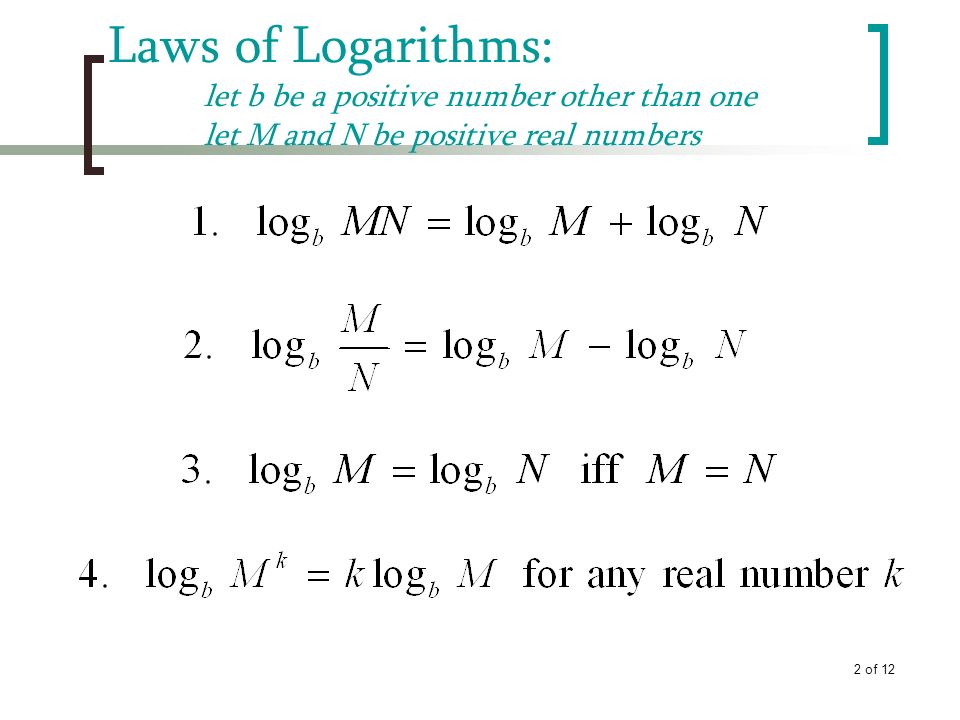 Laws of Logarithms:. let b be a positive number other than one