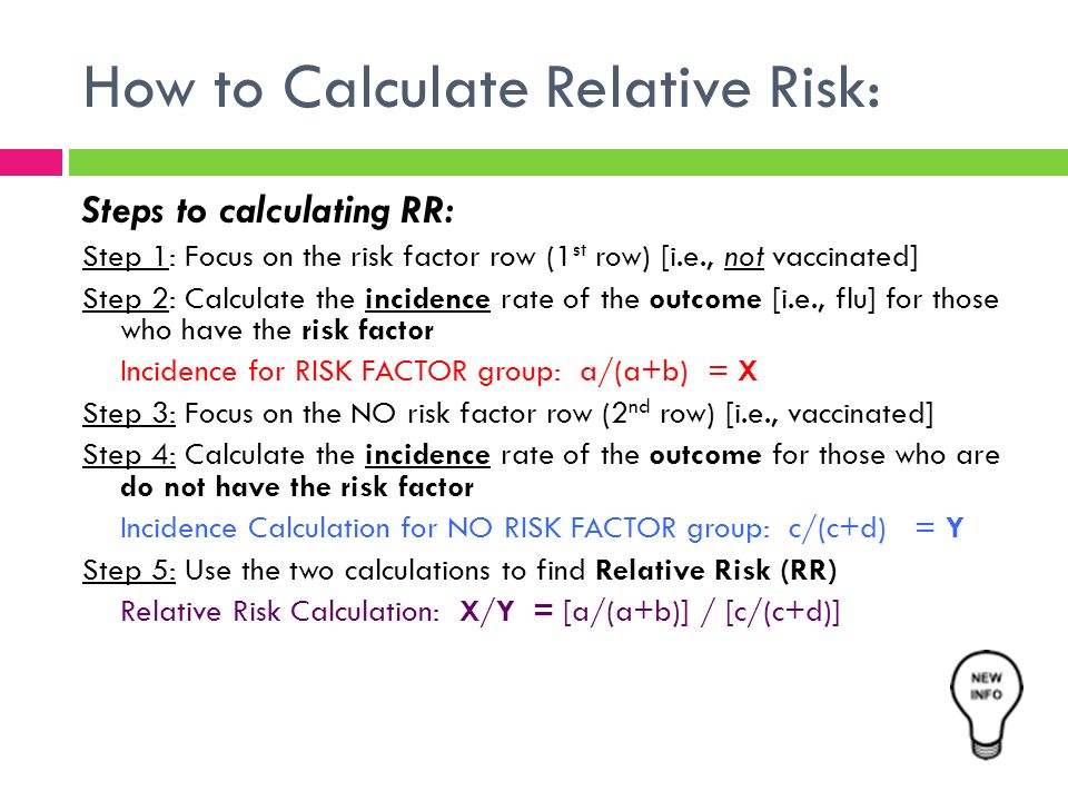 Lesson 9.8: Relative Risk Module 9: Epidemiology - ppt download