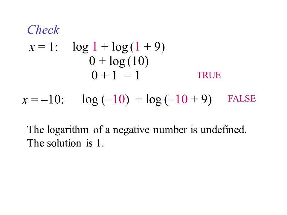 Check x = 1: log 1 + log (1 + 9) 0 + log (10) = 1 x = –10: