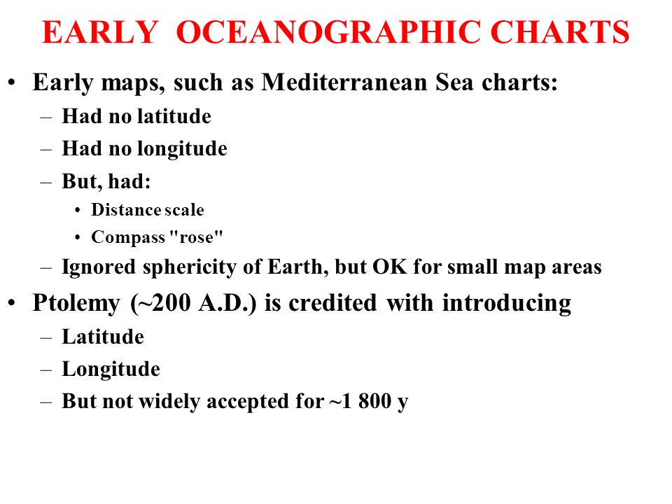 Oceanographic Charts