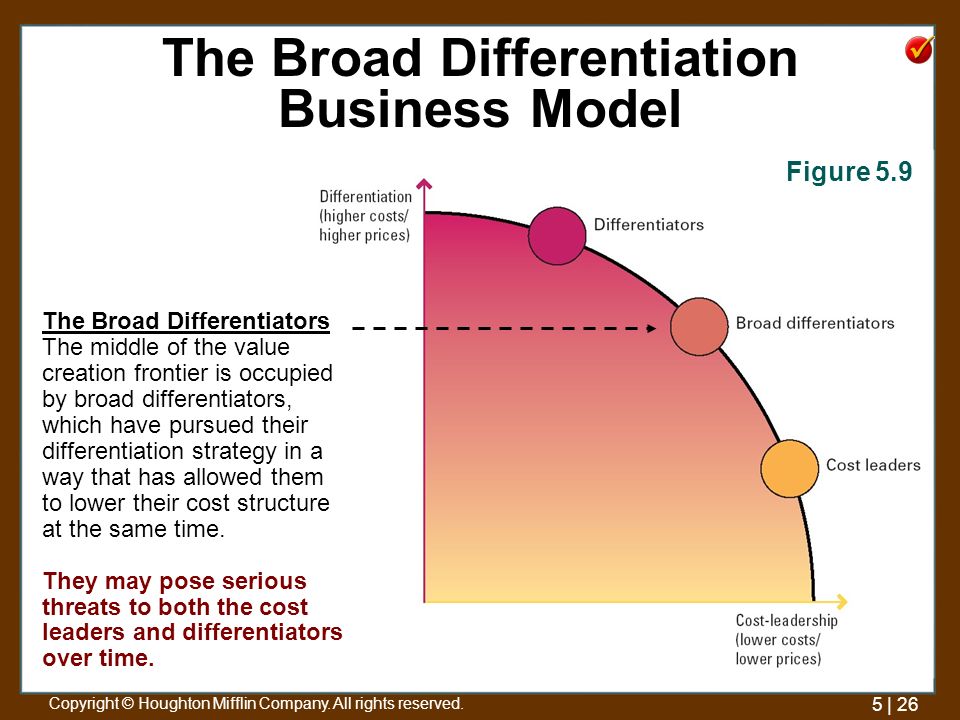 what is broad differentiation